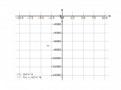 1/(2*x^3)