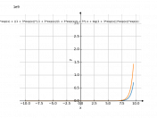 e^x*((1+3*e^x)*log(3+e^-x)+1)