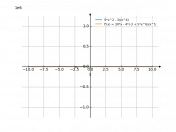 5*x^2-3/x^4