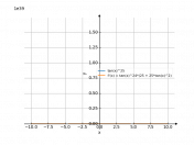 tan(x)^(25)