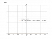 tan((x+1)/2)^(5)