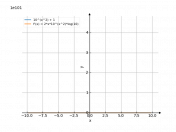 10^x^2+1