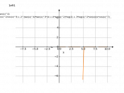 (log(x)^4*sin(x))/(log(x)*cos(x)^(7))+2^tan(x)^(4)