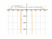 sin(cot(3*x))^(3)