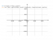 e^x*sqrt(1-e^(3*x))-acos(e)^x