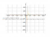 -x*(2+x^3)/(x^3-1)^2