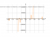 (2*x*(1-cos(x)))/(sin(x^2)*tan(2*x))