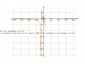 tanh(8-3*x)^(5)*log(sqrt(3-4*x^2))