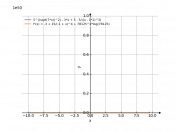 5^sqrt(7*x)^2-3*x+5-5/(x-1)^3