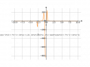 (tan(5*x)-sin(3*x)-(2*x))/((7*(x^3))+(24*(x^2))+(13*x))