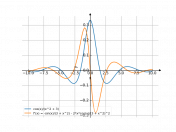 cos(x)/(x^2+3)