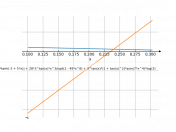 3^(tan(x))*asin(7*(x^4))-asin(4*x-1)^(2)/tanh(5*x-3)