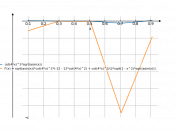 cot(4*x)^(3)*asin(x)^(1/2)