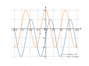 2*sin(x)-1