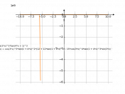 cos(3*x)^(5)*tan(4*x+1)^3