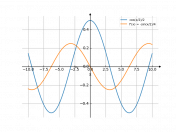 1/2*cos(x/2)