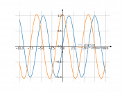 sin(pi*x/3)