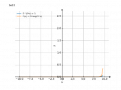 e^(5*x)+1