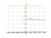 asin(4*x)^5