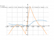 (tanh(7*x))^4*acos(x^3)+sin(x)*e^cos(x)