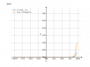 e^(3*x)-1