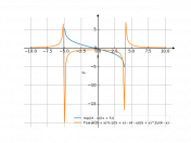 log((4-x)/(x+5))