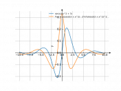 sin(x)/(x^2+3)