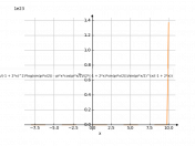 (sin(pi*x/2))^(x/(1-2*x))