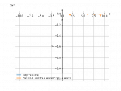 cot(e^x+3*x)