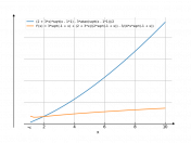 (2+3*x)*(sqrt(x-1))-(3/2)*(atan(sqrt(x-1)))