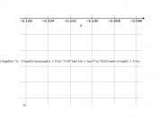 (acos(sqrt(5*x+1))^3)*(8^tan(7/x)+tan(7*x)^8)