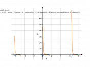 log((1+cos(x))/sin(x))^(1/2)-cos(x)/2/sin(x)