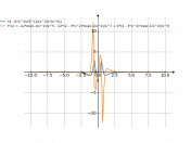 (e^(-1/(x^2))*(4-6*x^2))/x^6