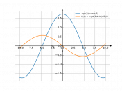 sqrt(3)*cos(x/3)