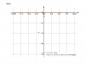 2^(x^2-4*x)
