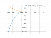 2/3*(x^3-sqrt(x^2-1)^3)-x