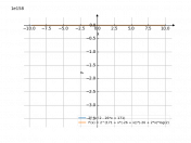 2^(x^2-26*x+171)