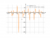 log(tan(x)+1)