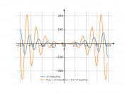 (x^2)*sin(3*x)