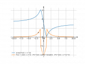 acos(2*x/(1+x^2))