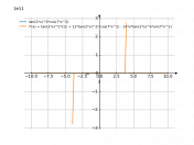 (tan(2*x))^6*cos(7*x^2)