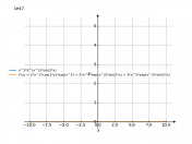 x^3*e^(x^2)*sin(2*x)