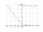 x/(exp(x)-1)