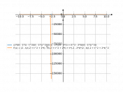 (((2*t)/(t-1)-(t^2)/(t-1)^2))/(-(2*t+2)/(t-1)+((t^2)-(2*t))/(t-1)^2)