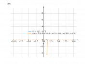 ((1+x)/(1-x))^4