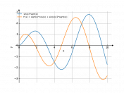 sin(x)*sqrt(x)