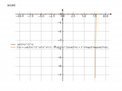 (cot(3*x))^3^x