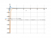 (6*sqrt(x^3+x+1)^(1/6))/x