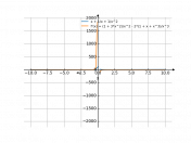 (x+(1/x)+(1/x^2))