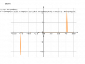 cbrt(1+x*sqrt(x+3))+10^(x*tan(x))